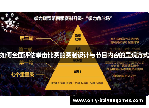 如何全面评估拳击比赛的赛制设计与节目内容的呈现方式