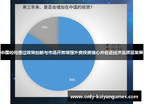 中国如何通过政策创新与市场开放增强外资投资信心并促进经济高质量发展