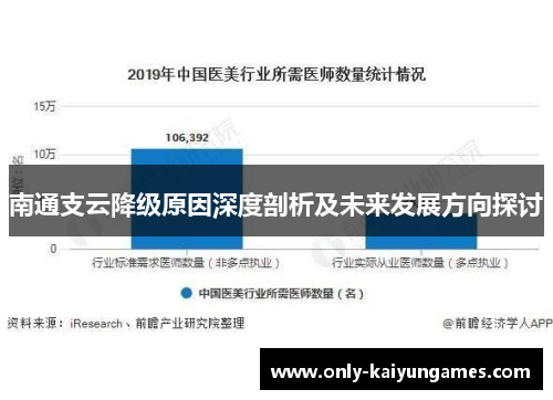 南通支云降级原因深度剖析及未来发展方向探讨
