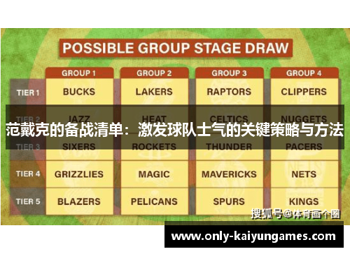 范戴克的备战清单：激发球队士气的关键策略与方法