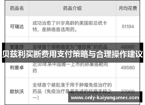 贝兹利买断费用支付策略与合理操作建议