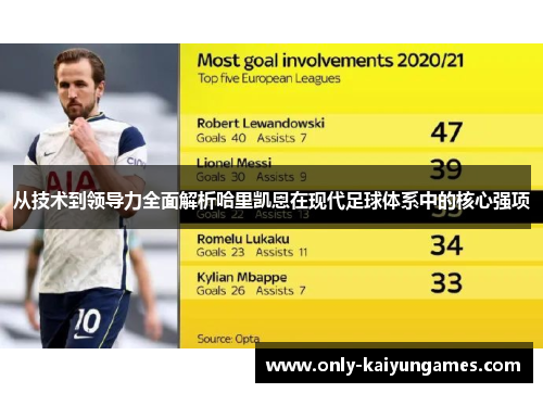 从技术到领导力全面解析哈里凯恩在现代足球体系中的核心强项