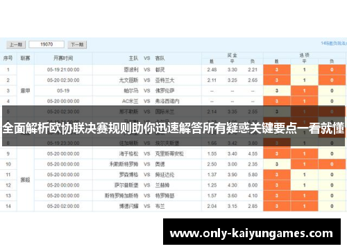 全面解析欧协联决赛规则助你迅速解答所有疑惑关键要点一看就懂